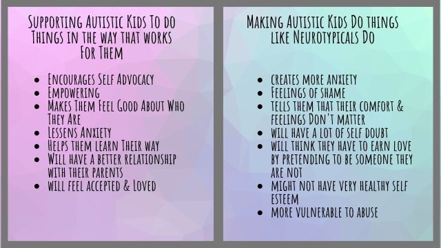 Supporting Autistic Kids in the way that works For Them (1)