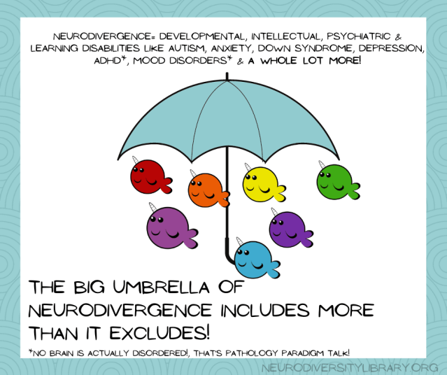 neurodiversity-101-v.3-5.png?w=640